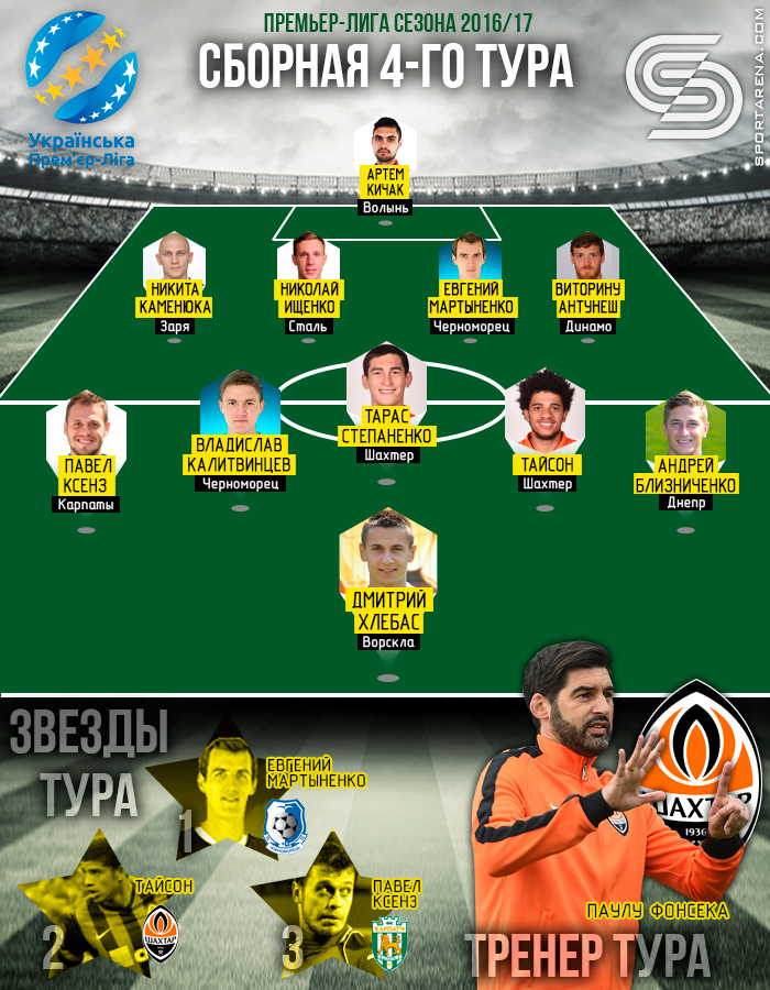 Иллюстрация Антона Фурманюка