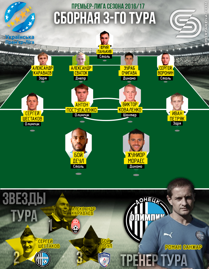 Иллюстрация Антона Фурманюка