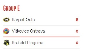 е