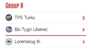 группа Н
