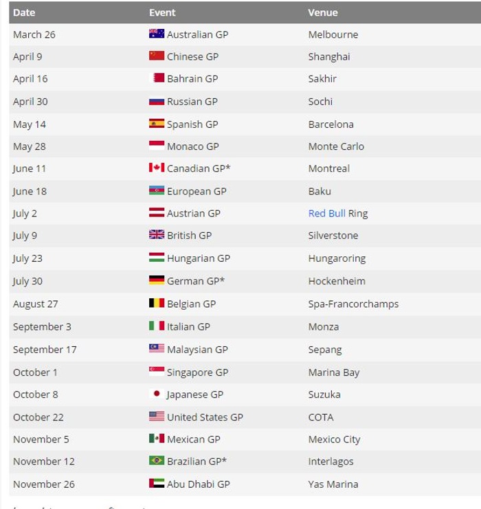 motorsport.com
