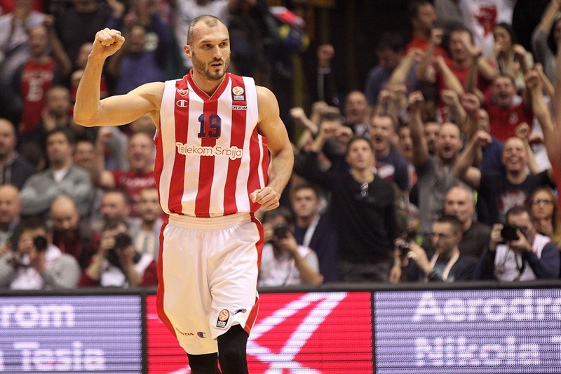 Марко Симонович, Euroleague Basketball