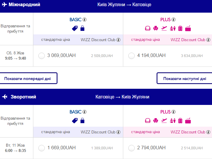 Перелет с Киева в Краков авиакомпанией WizzAir