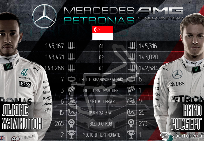 Mercedes2