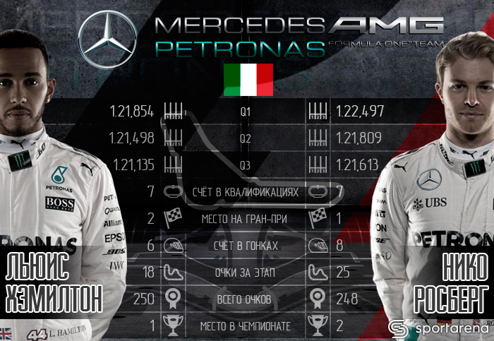 Mercedes2