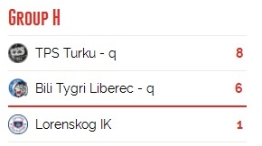 Н
