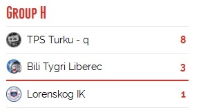 Н