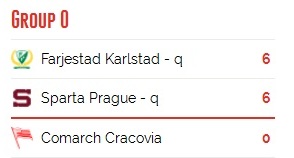 О