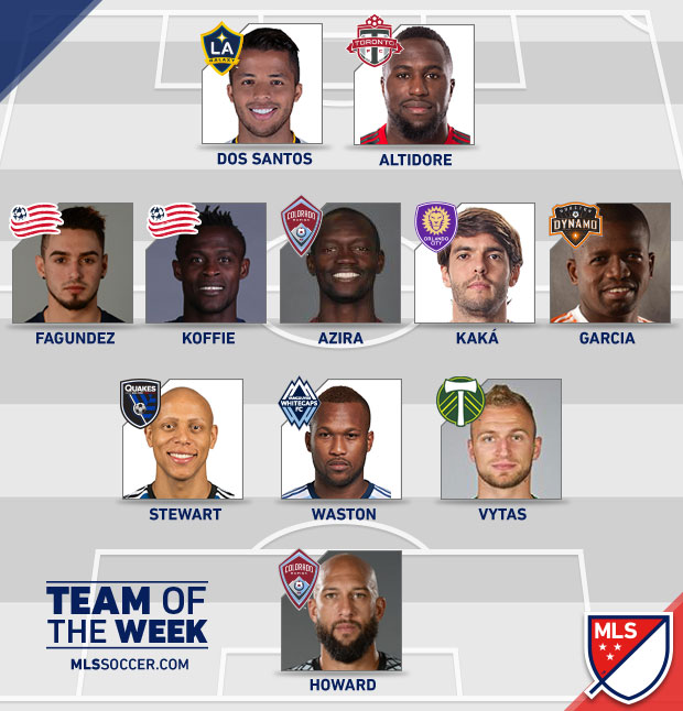 TEAMoftheWEEK-2016-27-REVISED