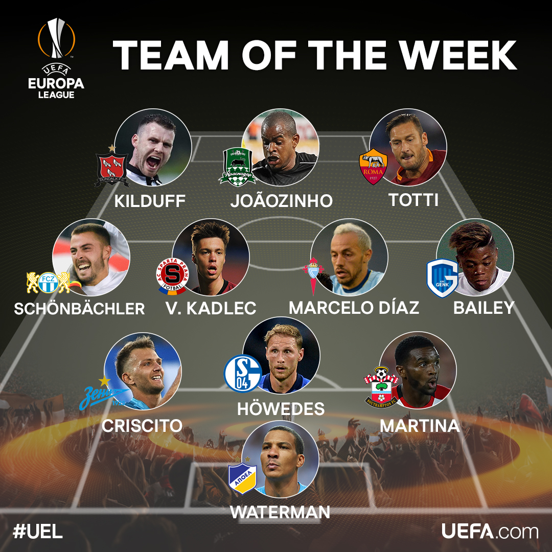 UEFA.com