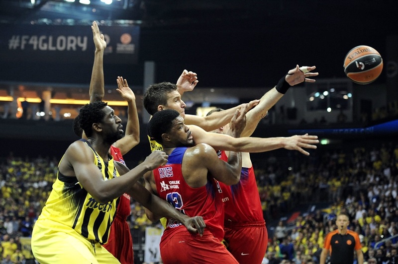 Euroleague Basketball