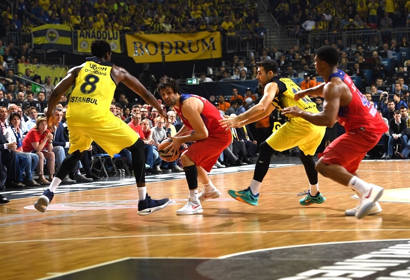 Euroleague Basketball