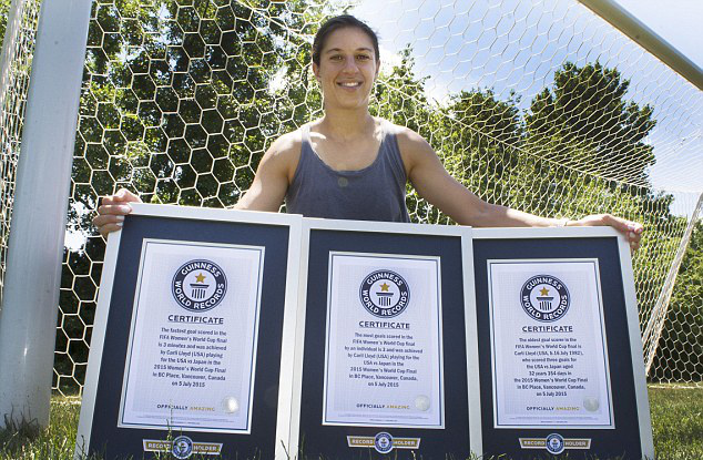 Карли Ллойд, guinnessworldrecords.com
