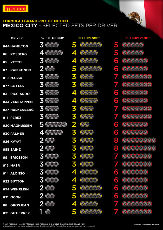 Motorsport