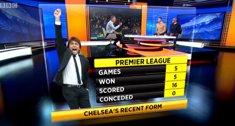 twitter.com/BBCMOTD