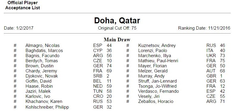 doha