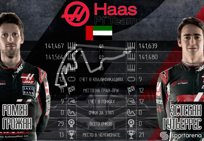haas