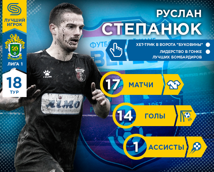 иллюстрация Антона Фурманюка