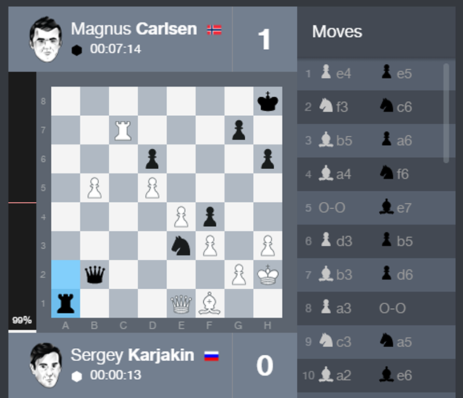 Расположение фигур на доске в концовке третьей партии, worldchess.com