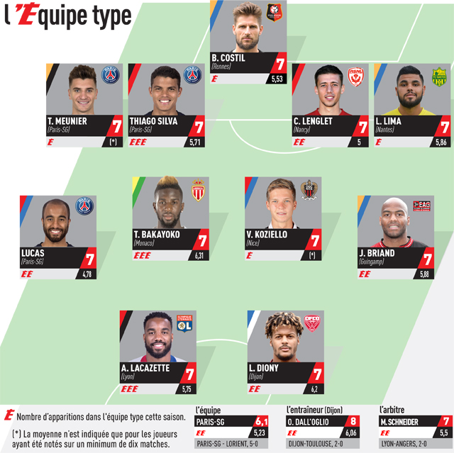 Ekip Type WEB 19okj