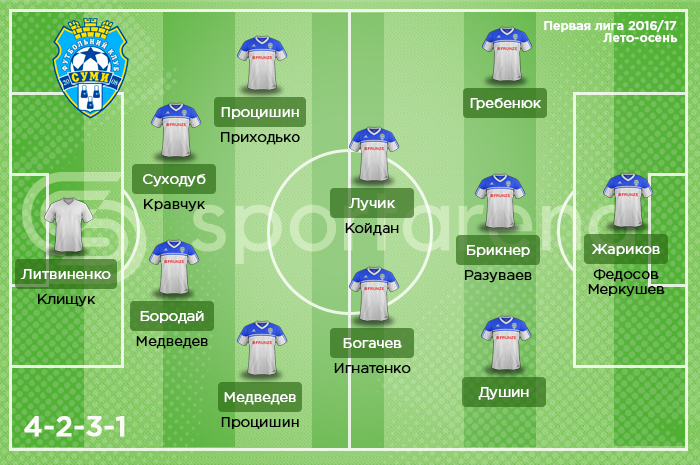 Иллюстрация Антона Фурманюка, Sport Arena