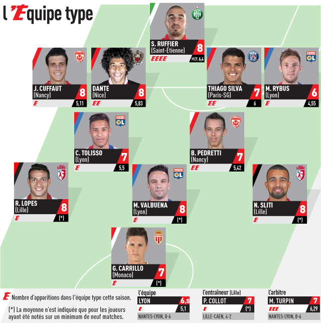 web-equipetype15ej