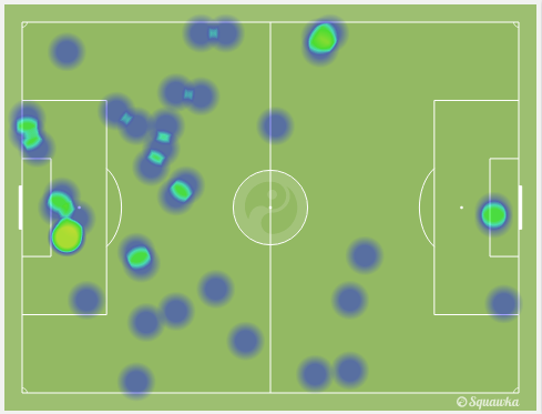 «Heatmap» Марио Манджукича