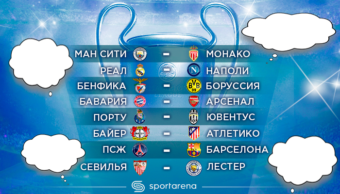 Жребий 1/8 финала Лиги чемпионов. Реакция - Лига чемпионов