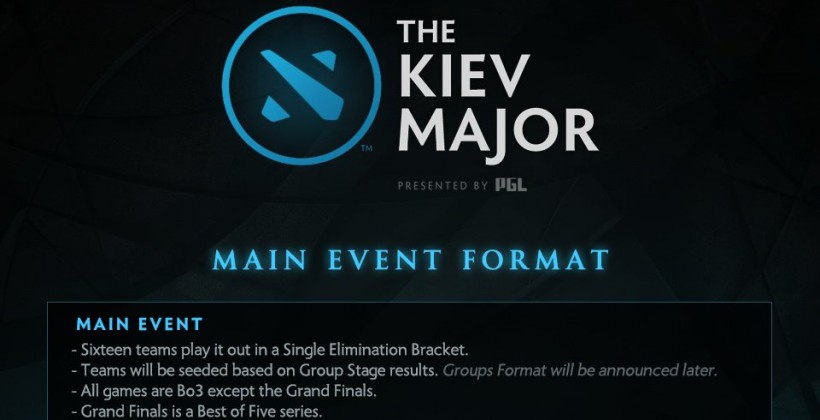Объявлен формат The Kiev Major 2017 - Киберспорт