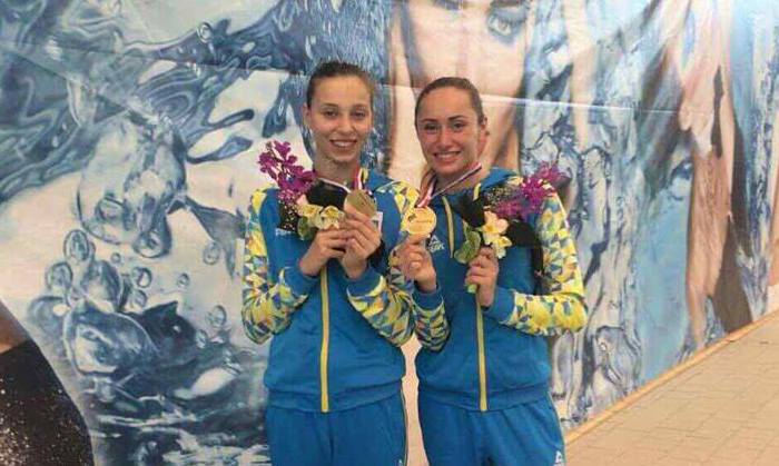 Синхронистки Волошина и Яхно звоевали бронзу в Париже - Водные виды спорта