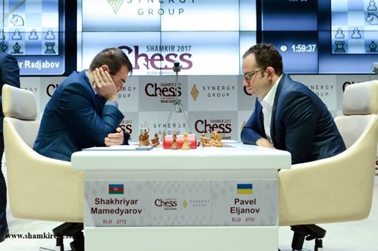 Shamkir Chess 2017, раунд 3: Эльянов уступает лидерство Мамедьярову - Шахматы