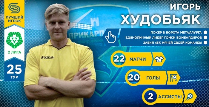 Друга ліга. Герой 25-го туру. Ігор Худоб’як - Вторая лига Украины
