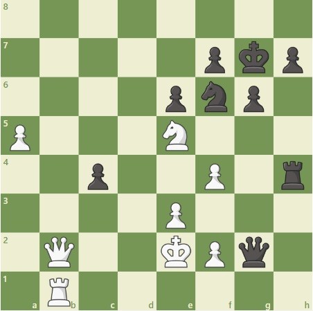 Эльянов - Крамник, позиция после 43 ходов