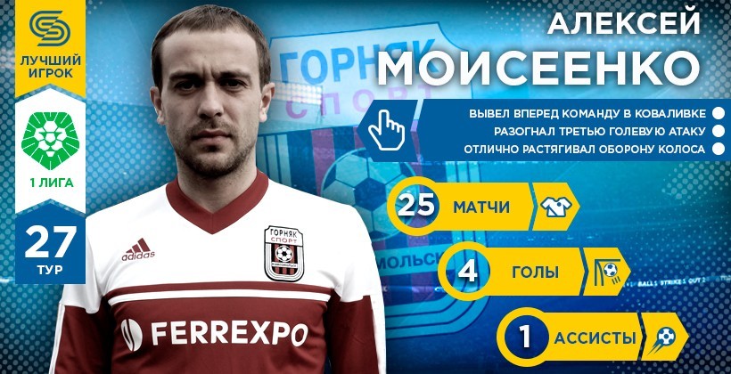 Перша ліга. Герой 27-го туру. Олексій Моїсеєнко - Первая лига Украины