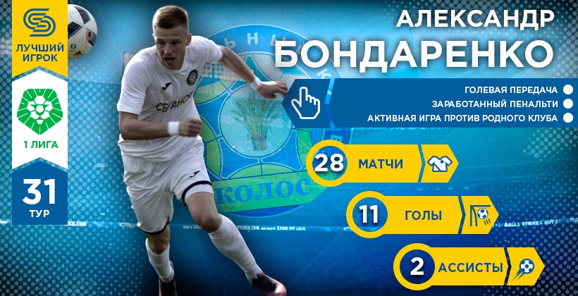 Первая лига. Герой 31-го тура. Александр Бондаренко - Первая лига Украины
