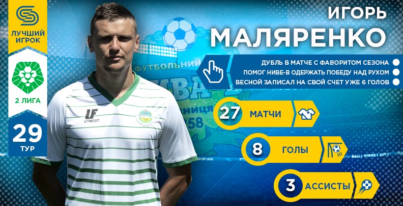 Вторая лига. Герой 29-го тура - Вторая лига Украины