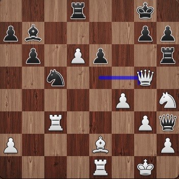 Аронян - Крамник, позиция после 25. Фg5