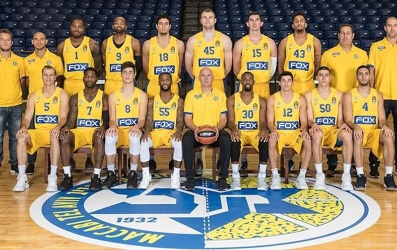 Маккаби, eurohoops.net