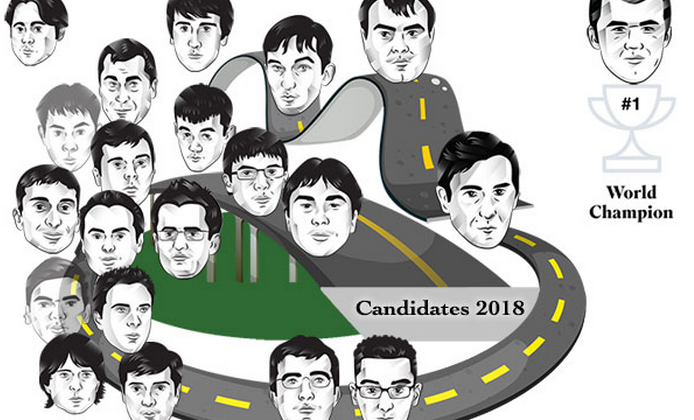 Новости шахмат: гран-при ФИДЕ, итоги молодежного чемпионата мира и состав турнира претендентов - Шахматы