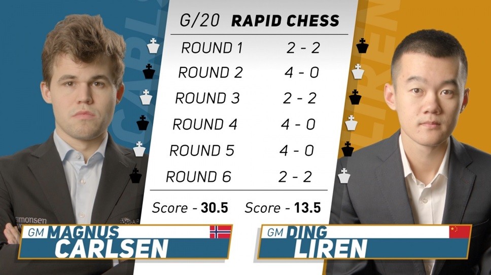 uschesschamps.com