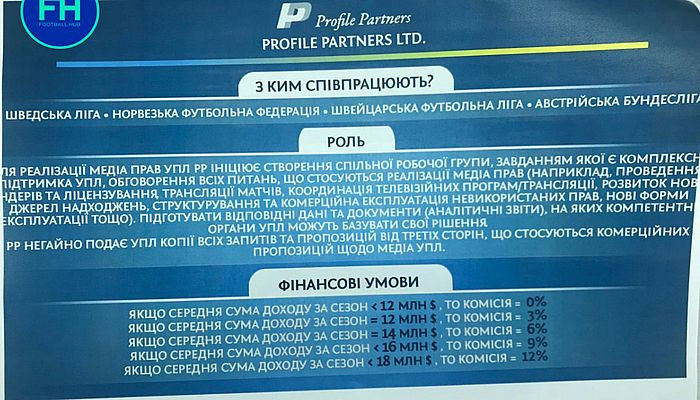 ТВ-пул УПЛ будет формировать швейцарская компания. Ее лоббирует Гримм - Чемпионат Украины
