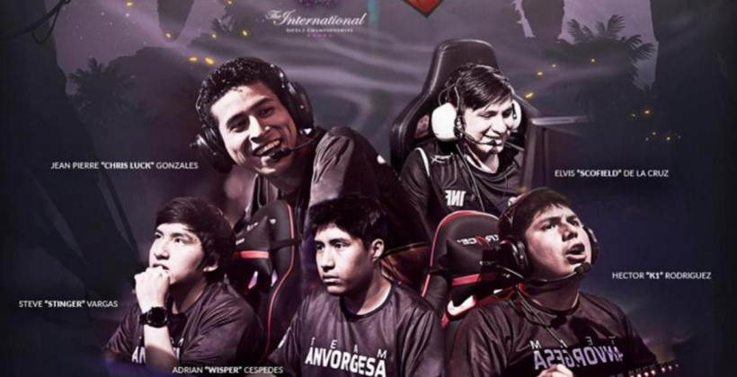 Все игроки состава Infamous по Dota 2 стали свободными агентами - Киберспорт
