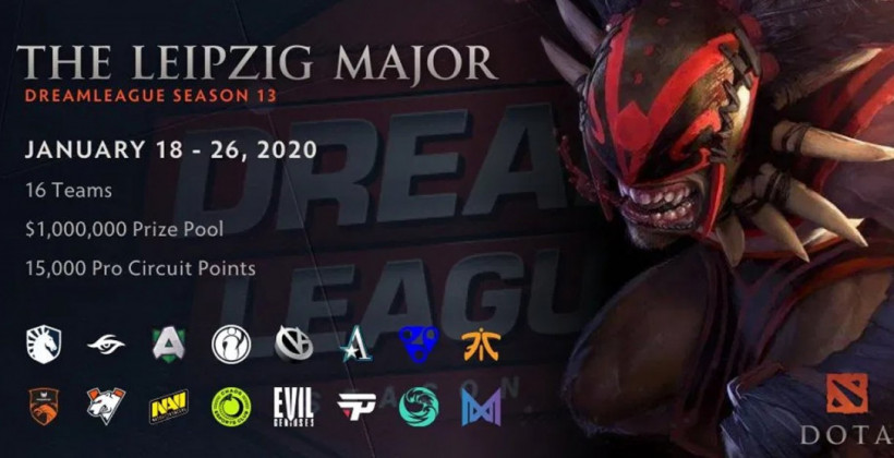 Статистика и интересные цифры с группового этапа DreamLeague Season 13 - Киберспорт