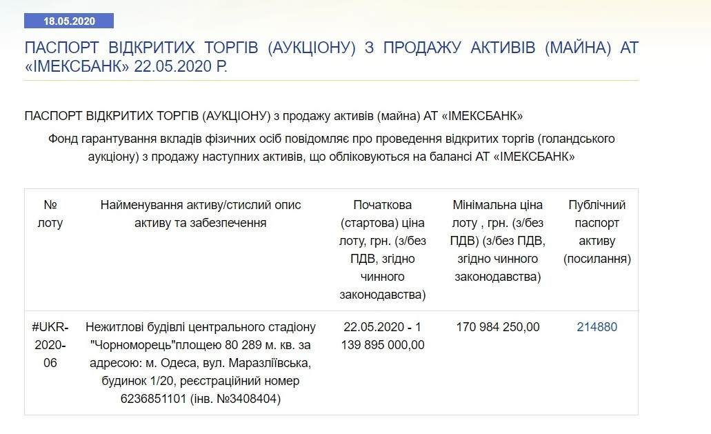 Паспорт объекта торгов стадион Черноморец