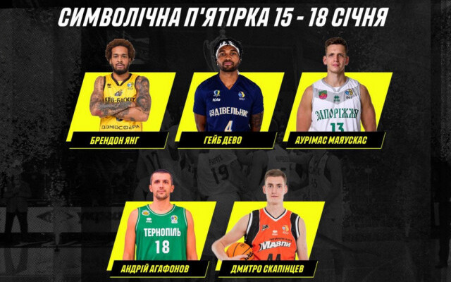 Центровий Тернополя Агафонов визнаний MVP 11-го туру Суперліги - Суперліга