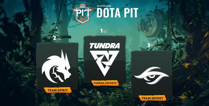 Team Spirit програла Tundra Esports у гранд-фіналі OGA Dota PIT Season 5 - Кіберспорт