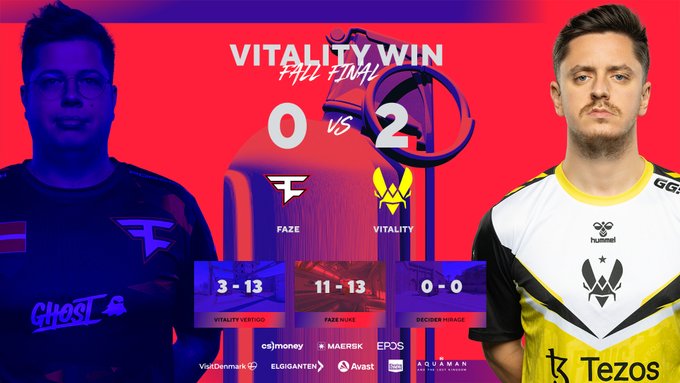 Team Vitality – чемпіони BLAST Premier: Fall Final 2023 - Кіберспорт