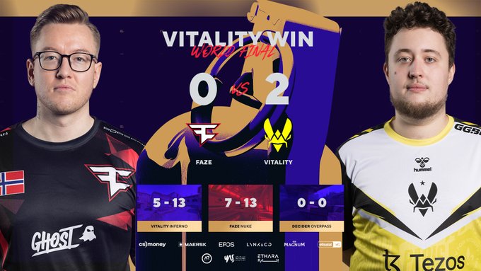 Team Vitality стала чемпіоном BLAST Premier: World Final 2023 - Кіберспорт