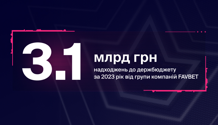 В 2023 году группа компаний FAVBET заплатила в Украине 2,7 млрд грн налогов, 465,7 млн лицензионных платежей и увеличила объемы поддержки армии