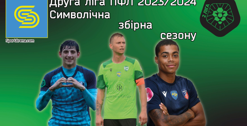 Збірна Другої ліги сезону 2023/24 – 33 найкращих гравців